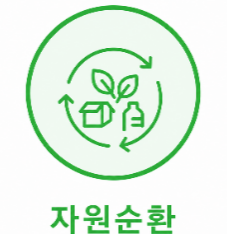 자원순환
